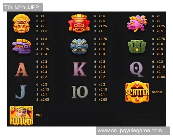 pg电子糖果爆爆爆-PG电子糖果爆爆爆，科技与美味的完美结合-pg电子糖果爆爆爆